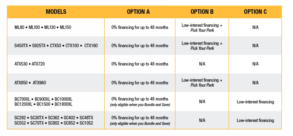 Summer Sales Program offerings